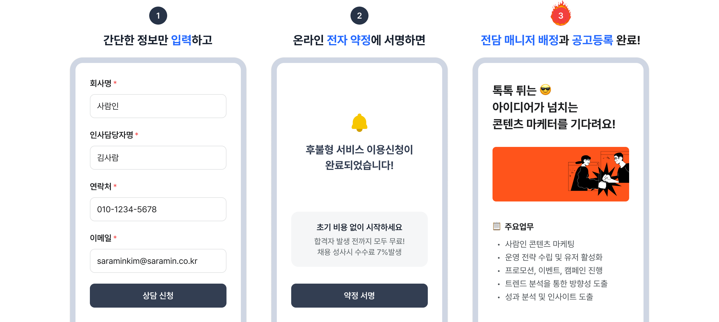 간단한 정보만 입력하고 온라인 전자 약정에 서명하면 전담 매니저 배정과 공고등록 완료!