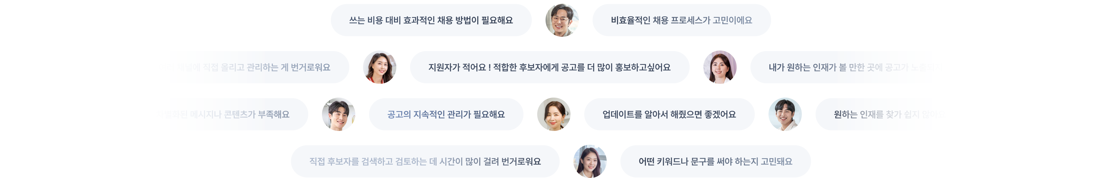 채용 고민들: 쓰는 비용 대비 효과적인 채용 방법이 필요해요, 지원자가 적어요! 적합한 후보자에게 공고를 더 많이 홍보하고 싶어요, 업데이트를 알아서 해줬으면 좋겠어요, 공고의 지속적인 관리가 필요해요, 어떤 키워드나 문구를 써야 하는지 고민돼요