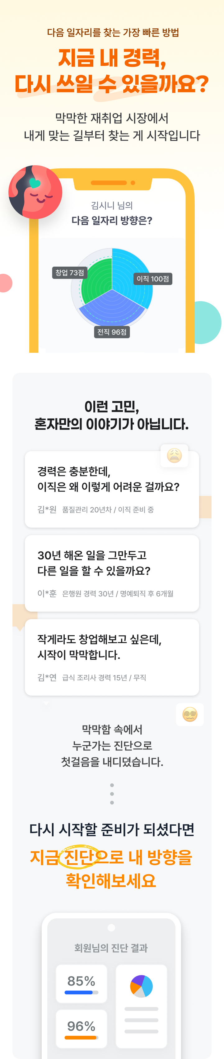진단 결과 예시: 이직·전직·창업 방향 점수와 회원 사례